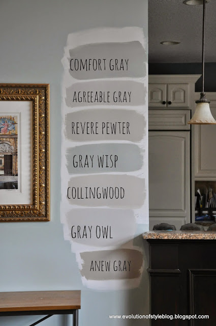 Choosing Paint Colors