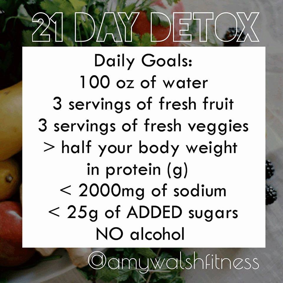 21 Day Detox Goals