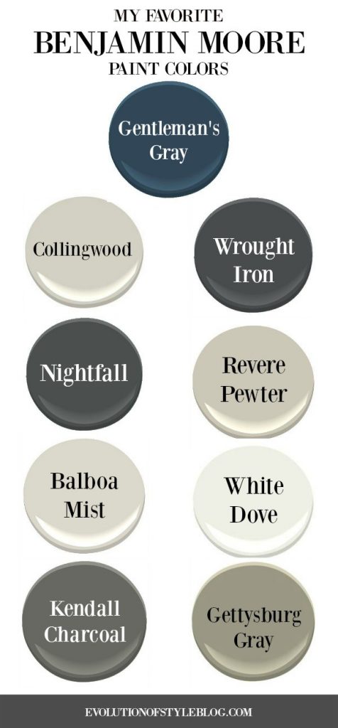 My Favorite Sherwin Williams Paint Colors - Evolution of Style